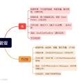 week02报告